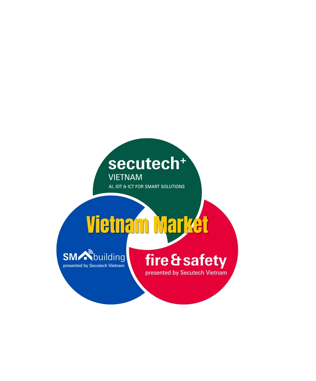 TRIỂN LÃM SECUTECH VIỆT NAM 2025